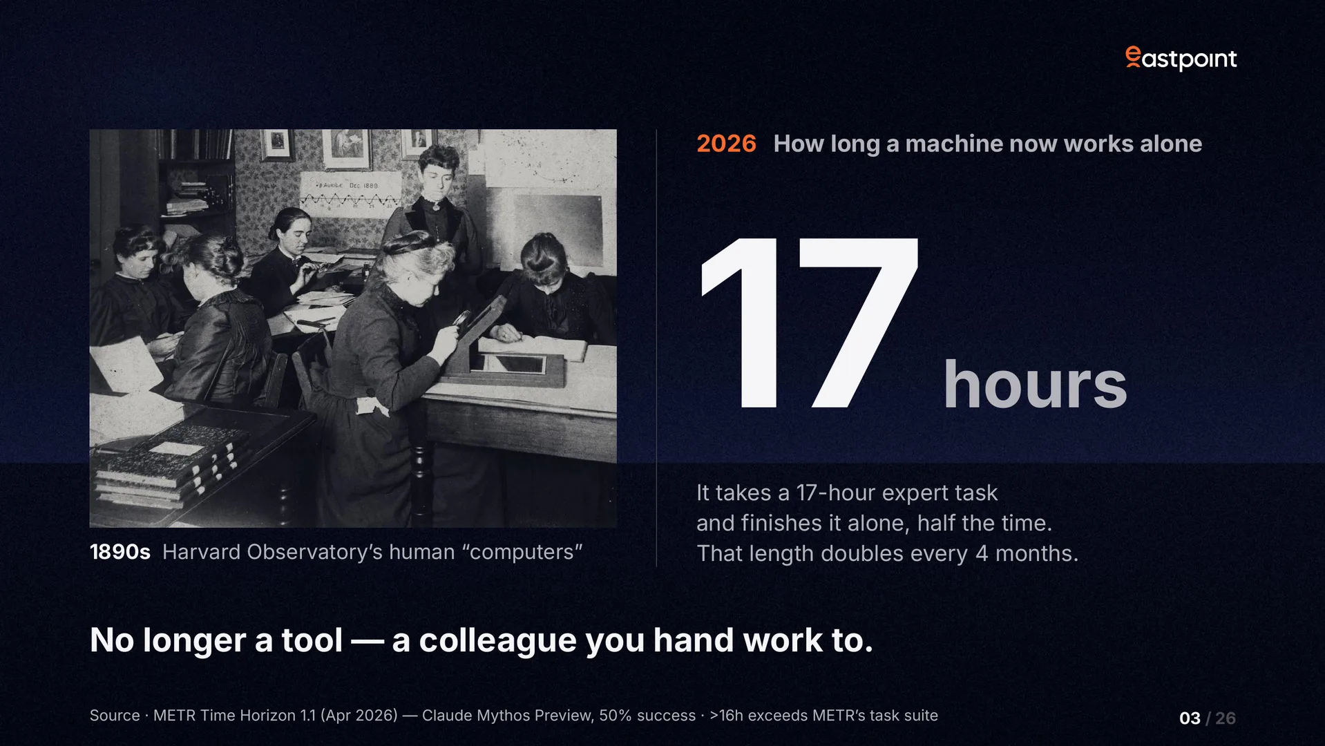 Slide 3