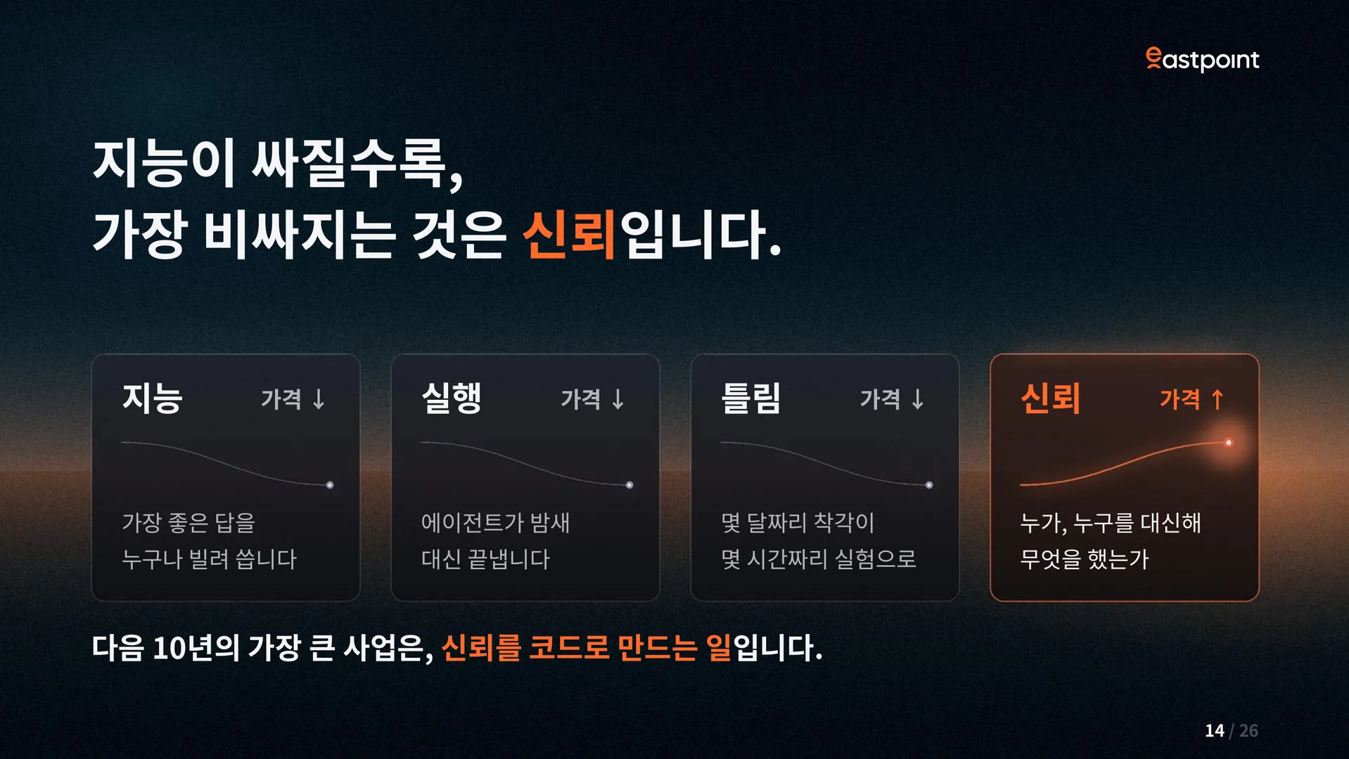슬라이드 14