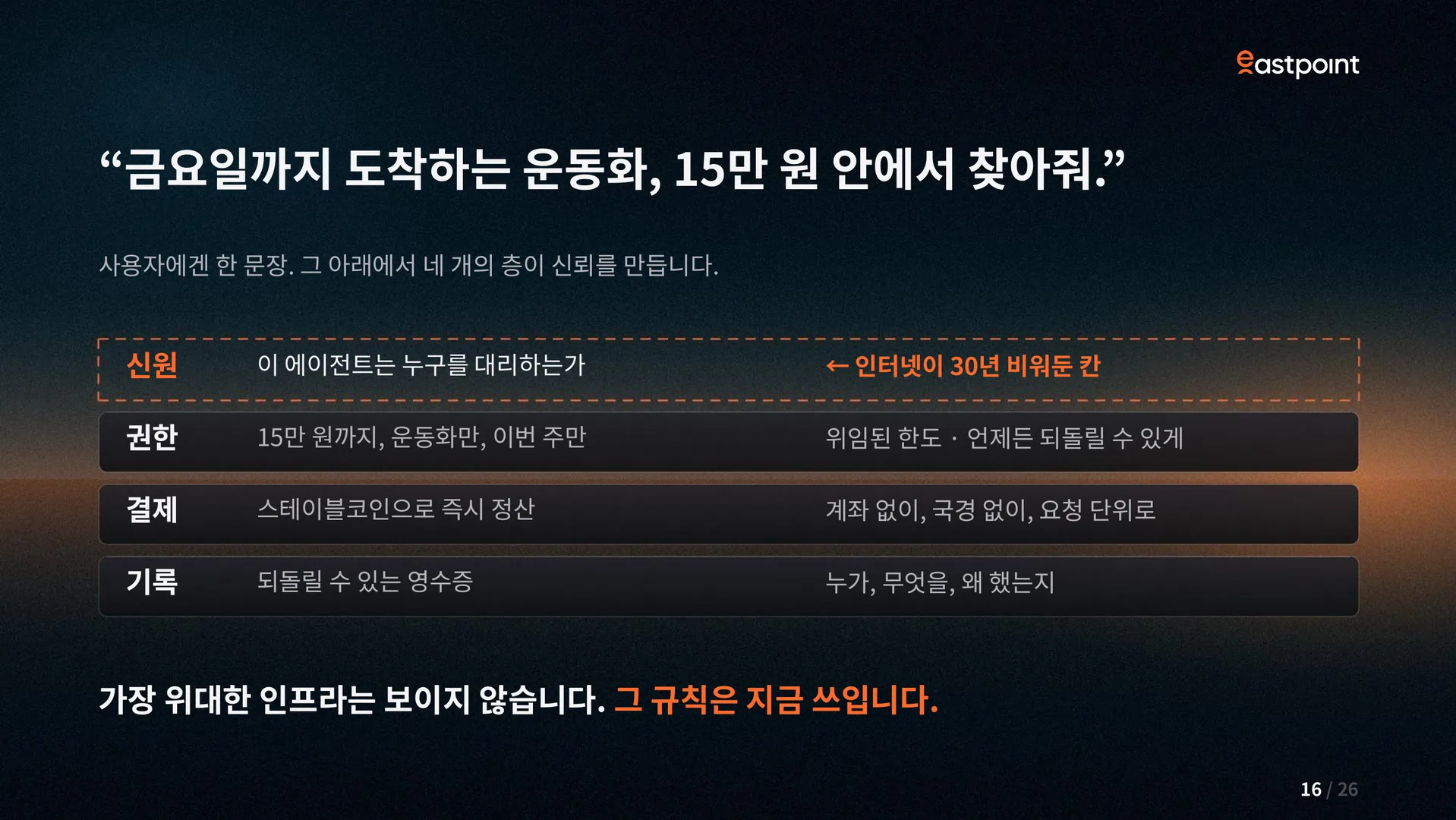 슬라이드 16