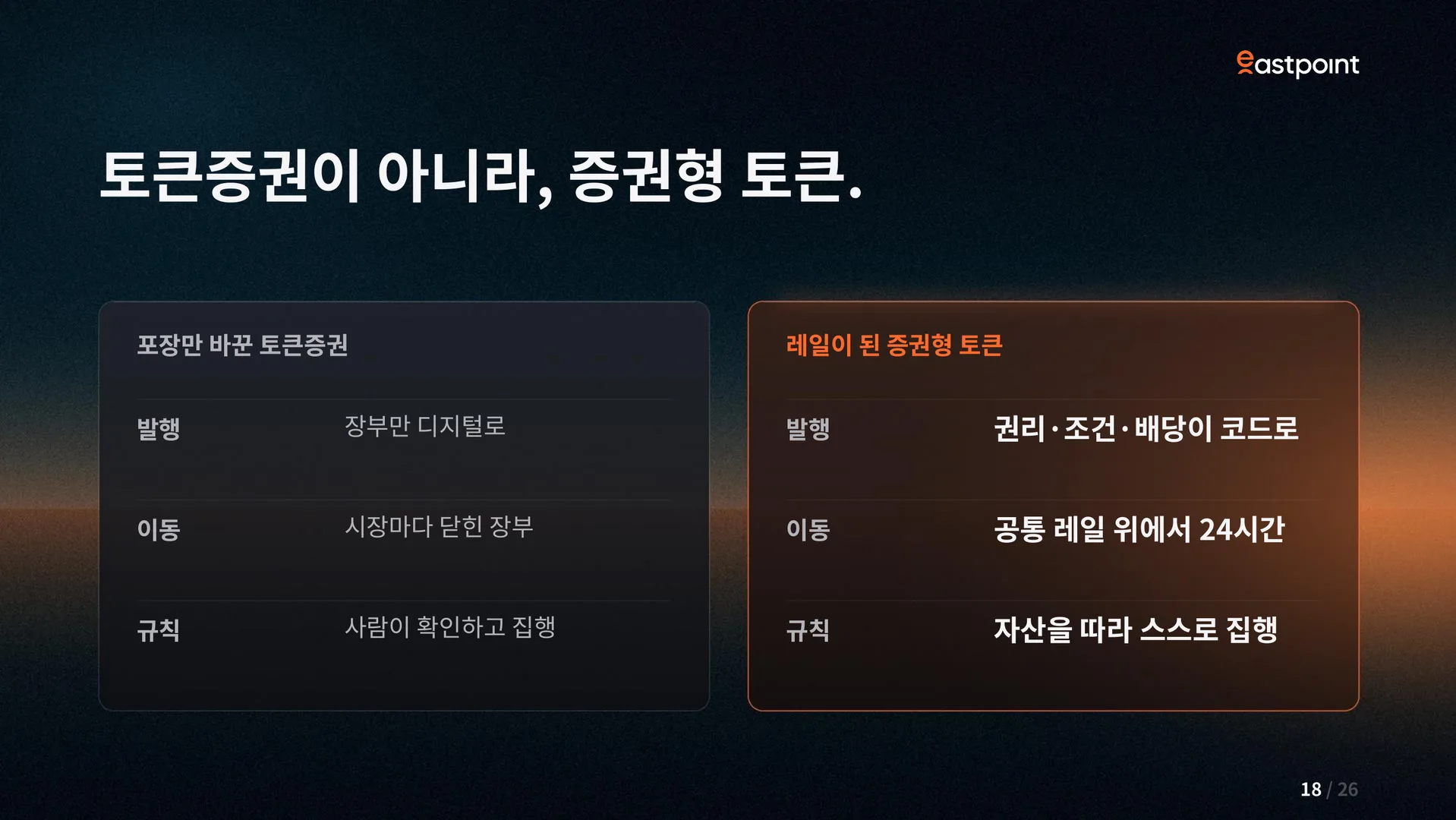 슬라이드 18